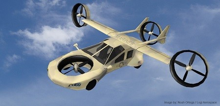  Sẽ có xe hơi biết bay vào năm 1944! Có thể nói rằng phi công nổi tiếng này đã dự báo quá sớm. Tháng 7/1924, Eddie Rickenbacker đã viết rằng chúng ta sẽ có những chiếc xe hơi bay trong 20 năm nữa. Nó sẽ là sự kết hợp của thân tàu thủy phi cơ và xe hơi. Rickenbacker cũng nói nó có thể gấp cánh lại khi chạy trên đường. Mặc dù đã 69 năm trôi qua nhưng đến nay có vẻ như chiếc xe bay mới thành sự thật. Một nhà sản xuất ở Mỹ đã có thể sản xuất những sản phẩm tương tự, bạn có thể đặt trước với giá 279.000 USD và được sản xuất vào năm 2015.