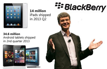  Máy tính bảng sẽ sớm “chết”. Có lẽ ông ấy đang cố gắng biện hộ cho sự thất bại của PlayBook hay có lẽ là quên mất sự có mặt của iPad. Cho dù là lý do gì đi nữa, Thorsten Heins gây lên một làn sóng phản đối dữ dội khi ông nói với Blooomberg rằng: “Trong 5 năm tới, tôi không nghĩ ra bất kỳ lý do gì để có một máy tính bảng nữa”. Một tháng sau Heins đã trở lại với bình luận của mình, cho rằng: “Chúng tôi quan tâm đến máy tính bảng, bất cứ nó như thế nào chăng nữa”. Nhưng có lẽ đã quá muộn. Hiện tại, doanh số máy tính bảng vẫn tiếp tục tăng lên tới 142% so với cùng kỳ năm trước. Trong quý II/2013, 34.6 triệu máy tính bảng Android đã được tung ra thị trường, Apple đã bán ra 14 triệu iPad.