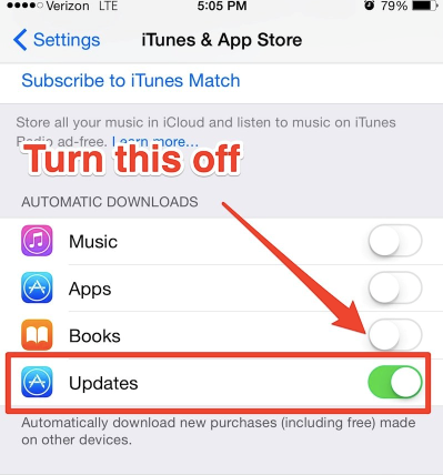  Bỏ kích hoạt tính năng tự động cập nhật phần mềm. iPhone có khả năng tự động cập nhật ứng dụng khi máy kết nối Wi-Fi. Cách này gây ngốn pin không cần thiết. Để tiết kiệm pin, người dùng nên chọn cách cập nhật thủ công (manual). Truy cập Settings &gt; iTunes &amp; App Store, kéo xuống phần Automatic Download và tắt bỏ phần Updates.
