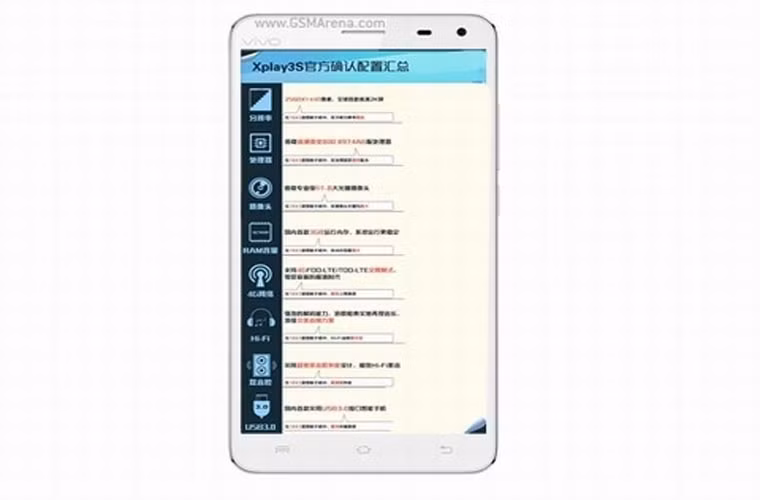 Sắp có “dế” nét hơn iPhone 5S. Trang web của nhà mạng Trung Quốc vừa tiết lộ smartphone đầu tiên trên thế giới sở hữu màn hình hiển thị 2K - Vivo Xplay 3S. Màn hình của Vivo Xplay 3S nét hơn cả iPhone 5S và cấu hình mạnh ngang Note 3.