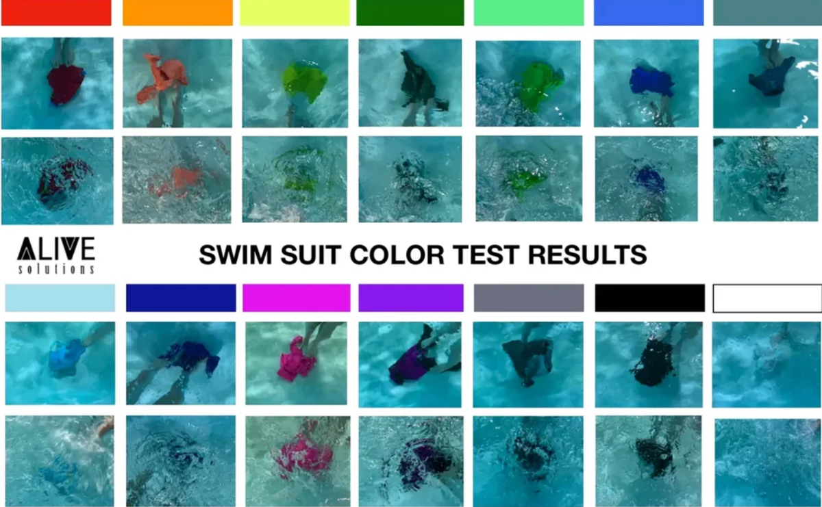 Mau sac do boi giup ngan ngua duoi nuoc o tre em