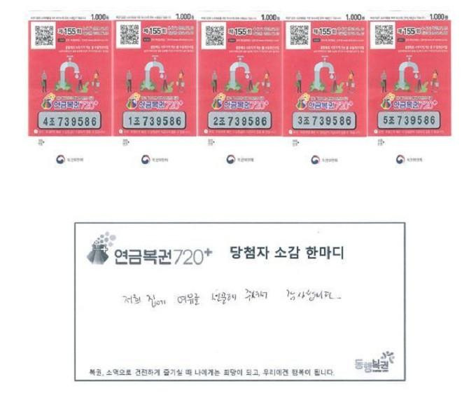 Thất vọng sau khi cãi nhau, vợ mua xổ số bất ngờ trúng lớn That vong sau khi cai nhau, vo mua xo so bat ngo trung lon