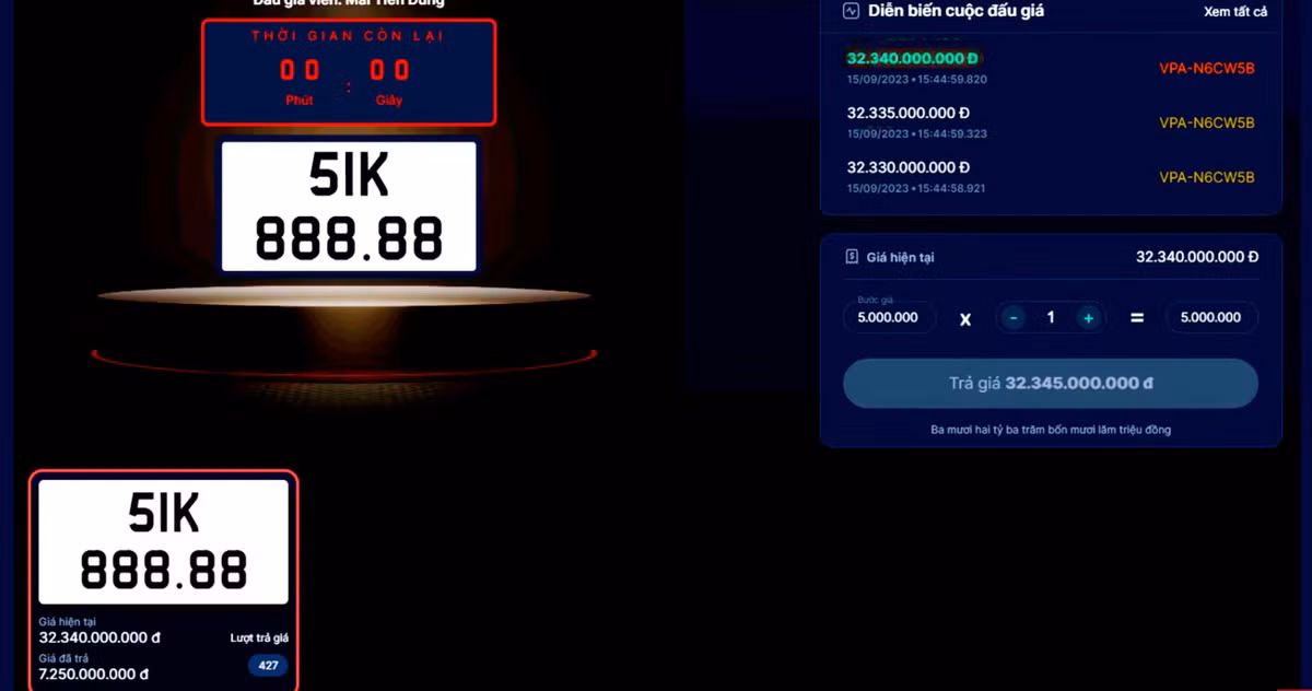 Moi co 7 nguoi nop du tien trung dau gia bien so xe