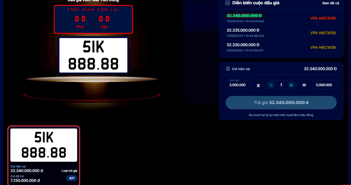 Mới có 7 người nộp đủ tiền trúng đấu giá biển số xe Moi co 7 nguoi nop du tien trung dau gia bien so xe