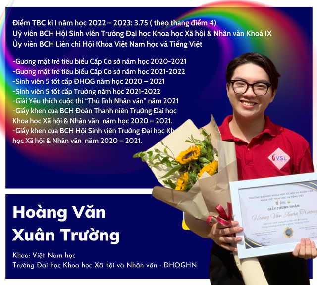 Nguoi tre LGBT: Buoc qua ranh gioi de duoc song voi chinh minh va vuon len-Hinh-3