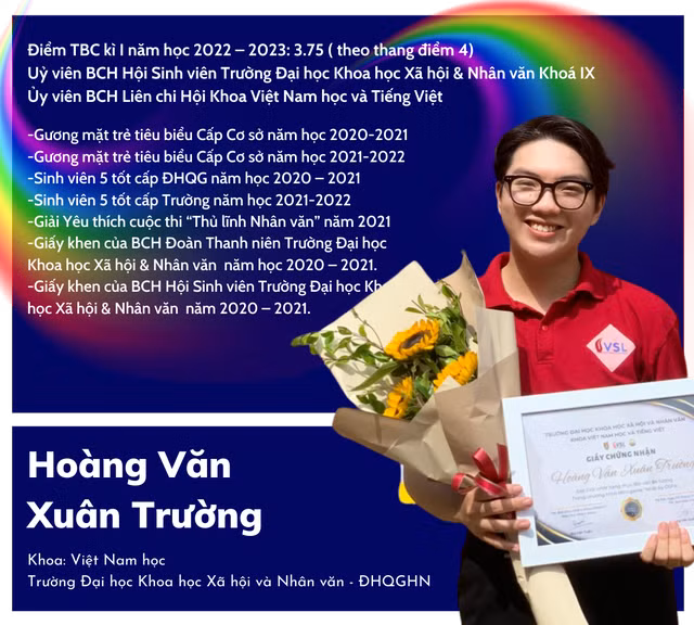 Nguoi tre LGBT: Buoc qua ranh gioi de duoc song voi chinh minh va vuon len-Hinh-3