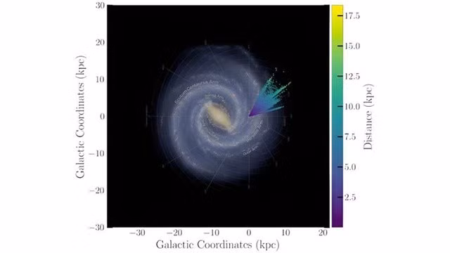 Tìm kiếm tín hiệu người ngoài hành tinh, kết quả bất ngờ - Hình 3 Tim kiem tin hieu nguoi ngoai hanh tinh, ket qua bat ngo-Hinh-3