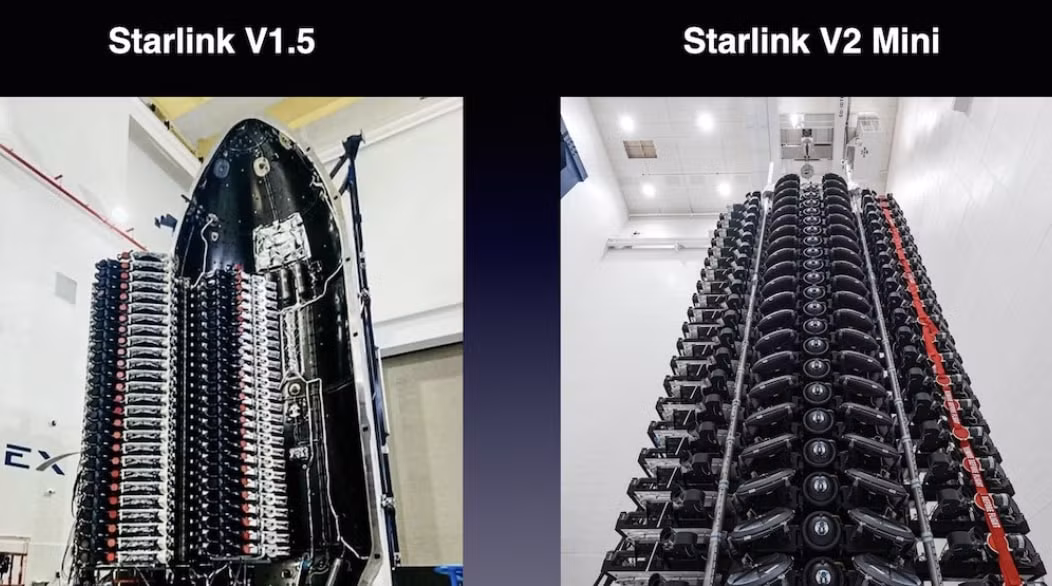 Vào tháng 1/2025, SpaceX đã phá hủy 87 vệ tinh Starlink, trong khi vẫn sản xuất 55 thiết bị mới mỗi tuần và có khả năng phóng tới 200 vệ tinh mỗi tháng. Điều này cho thấy, mặc dù hàng trăm vệ tinh bị tiêu hủy mỗi tháng, tốc độ triển khai chung của chòm sao này vẫn không giảm. Ảnh: SpaceX