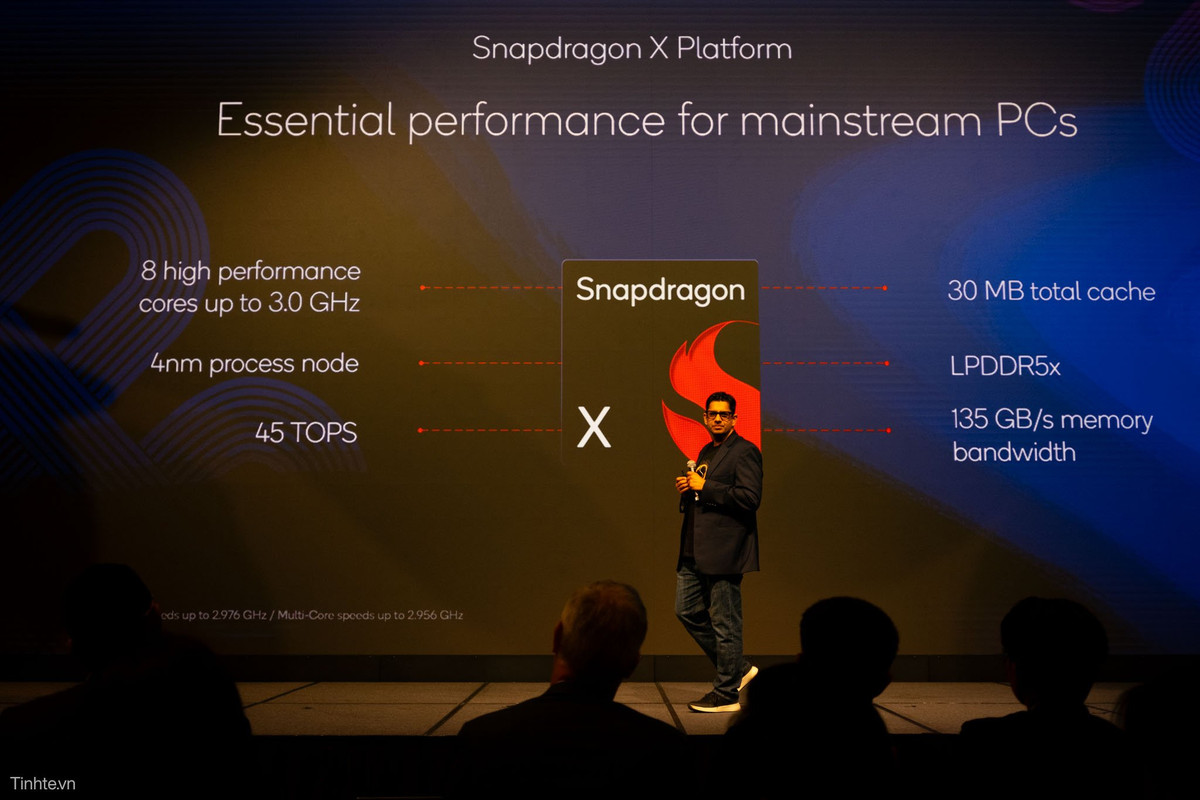Snapdragon X sẽ là mẫu chip đầu tiên với CPU Orion tùy chỉnh và công cụ AI mạnh mẽ. Nền tảng này được trang bị NPU với khả năng tính toán lên tới 45 TOP, cung cấp hiệu suất, khả năng AI thế hệ mới, hướng tới thời lượng pin cực dài (có thể lên tới hơn 30 tiếng).