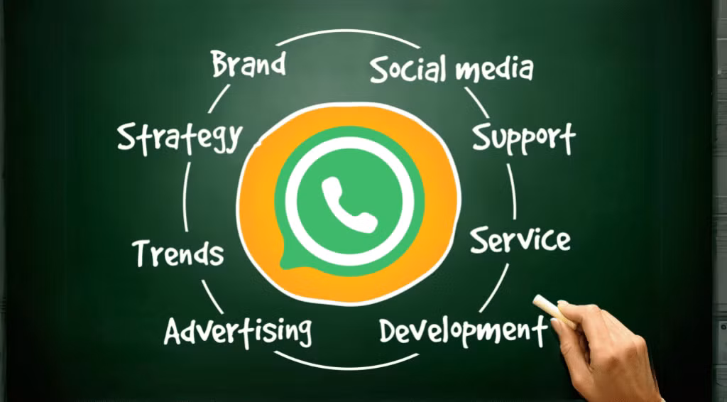  Nikila Srinivasan, phó Chủ tịch phụ trách mảng nhắn tin doanh nghiệp tại Meta cho biết: "Các doanh nghiệp hiện cũng có thể chọn trả tiền cho một liên kết khởi chạy cuộc trò chuyện WhatsApp mới trực tiếp từ một quảng cáo trực tuyến trên Facebook hoặc Instagram đến một tài khoản cá nhân".