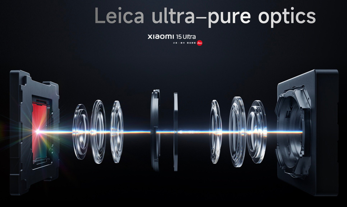 Tất cả camera đều được gắn chữ Leica, có nghĩa là hệ thống thấu kính được sản xuất dưới sự kiểm soát về mặt tiêu chuẩn của hãng máy ảnh trứ danh.