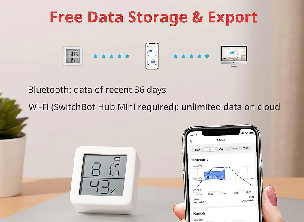 Với mức giá khởi điểm hấp dẫn cùng các tính năng thông minh, Mijia Smart Temperature and Humidity Meter 3 Mini hứa hẹn sẽ là một lựa chọn lý tưởng cho những ai quan tâm đến việc theo dõi và kiểm soát chất lượng môi trường trong không gian sống.