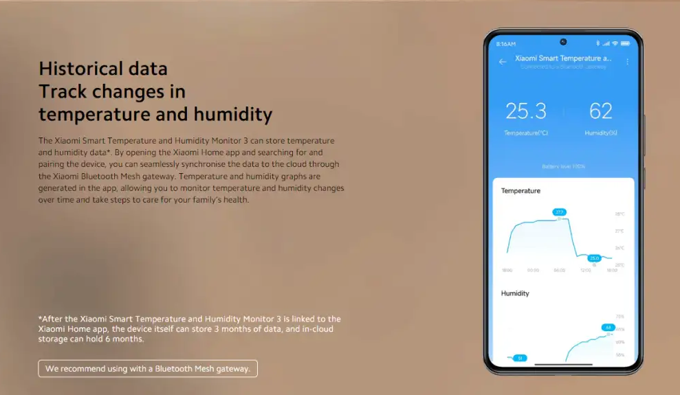 Khi được kết nối với app Mi Home, thiết bị sẽ đồng bộ dữ liệu lên đám mây và hiển thị dưới dạng biểu đồ trực quan, giúp người dùng dễ dàng theo dõi sự thay đổi của môi trường sống.
