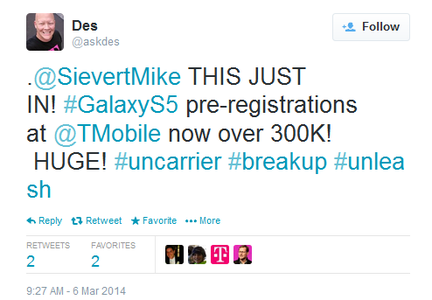 Hai ngày sau khi sản phẩm Galaxy S5 mới nhất của Samsung trình làng, số lượng đơn hàng đặt trước tại nhà mạng T-Mobile đã lên tới con số kỷ lục 100 000. Giờ đây, con số đó đã tăng gấp 3 lần, chỉ tính riêng tại nhà mạng này. Con số này cho thấy đứa con cưng của Samsung vẫn nhận được sự ủng hộ của khá nhiều người mặc dù cũng bị ném không ít gạch đá.