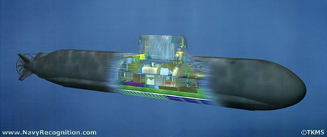 Mặt cắt tàu ngầm phi hạt nhân Type 216.