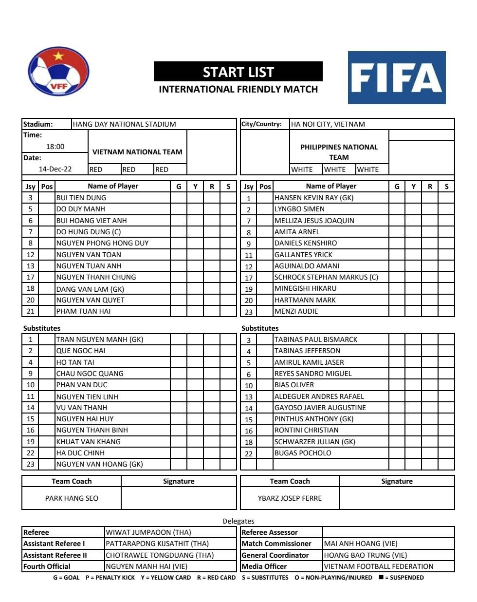 Viet Nam 1-0 Philippines: Hang cong nhat nhoa, chien thang may man-Hinh-11