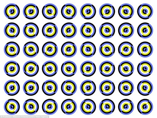 Ảnh ảo thị có thể trở nên nổi bật hơn, ảnh hưởng nặng hơn khi nhắm mắt hoàn toàn. Hình ảnh này được gọi tên Irrigation, trông giống như con lăn in với dấu chấm màu xanh chuyển đổi với nhau trong một dòng.