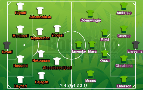 Đội hình dự kiến của hai Iran và Nigeria không có nhiều tên tuổi nổi tiếng.