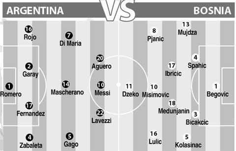 Đội hình của Bosnia không phải là không có điểm sáng đáng chú ý, nhưng nó vẫn chẳng là gì với gần "giải thiên hà" toàn sao cỡ khủng của Argentina.