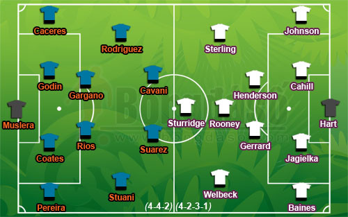 Sự trở lại của Suarez là điểm đáng chú ý trong đội hình dự kiến của Uruguay. Trong khi Tam sư vẫn tiếp tục đặt niềm tin vào Rooney và chờ đợi sự tỏa sáng của các tài năng trẻ.