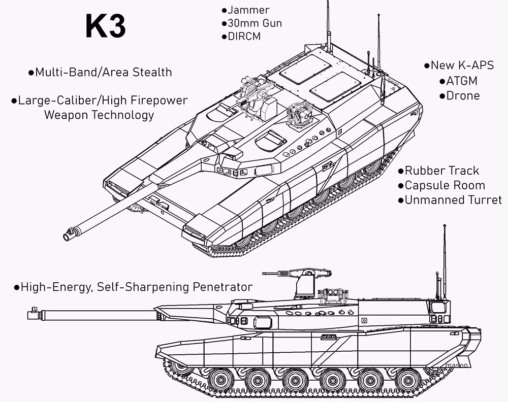 Nguyên mẫu xe tăng K3 của Hàn Quốc dự kiến trình làng năm 2030 Nguyen mau xe tang K3 cua Han Quoc du kien trinh lang nam 2030