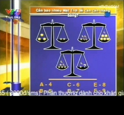 Câu hỏi tại chung kết năm 2012 cũng gây ra nhiều tranh cãi: "Các bạn đang nhìn thấy những chiếc cân bằng đĩa đều ở vị trí cân bằng, trong đó có các biểu tượng của mặt trời, trăng và sao. Mỗi hình ảnh này đều được gán với một đơn vị khối lượng và câu hỏi của chúng tôi là: Cần bao nhiêu mặt trời để cán cân thăng bằng ở cái cân thứ 3? Chúng tôi đưa ra các phương án cho các bạn lựa chọn là: A, B, C, D, E và F".