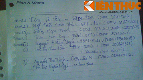 Danh sách những người bị trộm đột nhập nhà lấy xe máy. Danh sách những người bị trộm đột nhập nhà lấy xe máy.