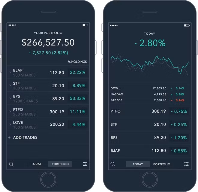  5. Portfolio: Ứng dụng dành riêng cho những nhà đầu tư và theo dõi chứng khoán. Giao diện nền đen, chữ màu trắng khá đơn giản nhưng lại gây ấn tượng mạnh cho người dùng. Ứng dụng phát hành miễn phí trên App Store, tuy nhiên bạn có thể mua phiên bản không kèm quảng cáo với giá 5 USD.