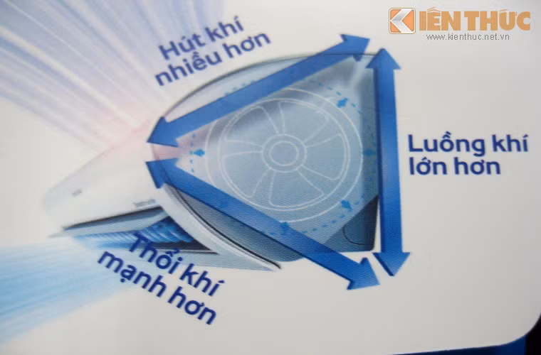 Tuy khá tiện lợi, song nhiều người tiêu dùng quan tâm đến hiệu quả thực sự của sản phẩm. Anh Nguyễn Đức Thuận (nhân viên thiết kế) chia sẻ: "Mình có tìm và cân nhắc mua điều hòa này, phân vân chức năng Virus Doctor có tác dụng hay không, việc kiểm chứng khả năng diệt nấm mốc, vi khuẩn như thế nào".