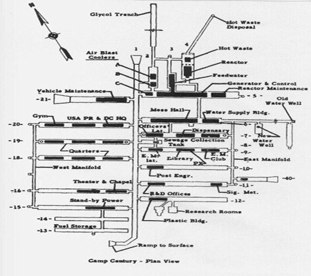 Căn cứ này hoạt động dựa vào nguồn năng lượng hạt nhân, được xây dựng nhằm tiến hành các hoạt động nghiên cứu khoa học. Tuy nhiên trên thực tế, đây là nơi tiến hành các thử nghiệm về tính khả thi đối với tên lửa mang đầu đạn hạt nhân khi bị chôn vùi dưới băng. Nên nhớ, Greenland gần Nga hơn so với vị trị đặt tên lửa đạn đạo liên lục địa trên lãnh thổ Mỹ. Ảnh: Sơ đồ căn cứ.