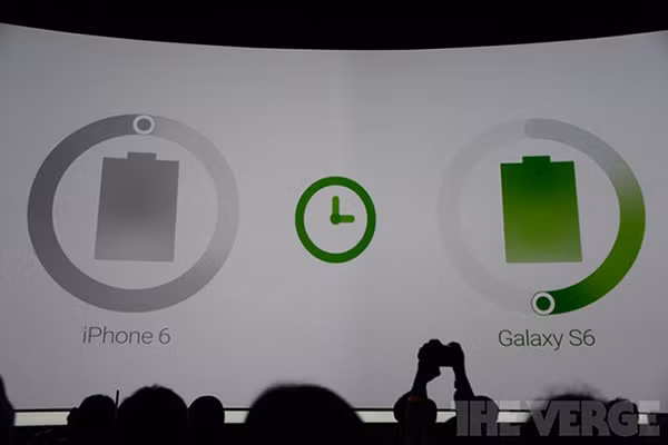 Samsung và HTC bién iPhone thành chuản mục dẻ so sánh