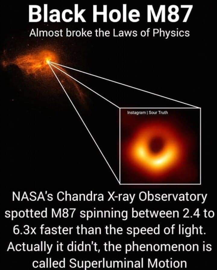 Hình ảnh mang tính biểu tượng. Bức ảnh chụp lỗ đen M87* là hình ảnh đầu tiên minh chứng trực tiếp cho sự tồn tại của lỗ đen và khớp hoàn hảo với các dự đoán của Thuyết tương đối rộng của Albert Einstein. Ảnh: Pinterest.