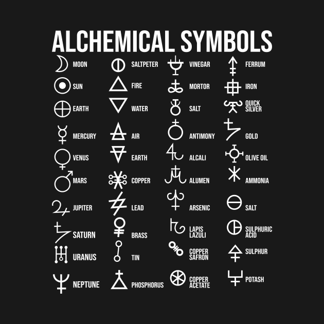  8. Biểu tượng và mật mã. Các văn bản giả kim thường sử dụng biểu tượng và mật mã để truyền đạt kiến thức, khiến người ngoài khó tiếp cận. Điều này nhằm bảo vệ "thiên cơ" khỏi những người không xứng đáng. Ảnh: Pinterest.