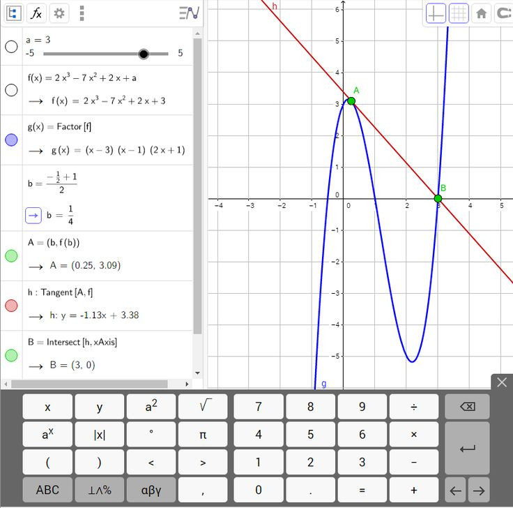  8. Công cụ hỗ trợ chuyên ngành. GeoGebra hỗ trợ dạy Toán, đặc biệt là hình học và đại số. Plickers giúp giáo viên kiểm tra nhanh mức độ hiểu bài của học sinh mà không cần thiết bị công nghệ cho từng em. Ảnh: Pinterest.