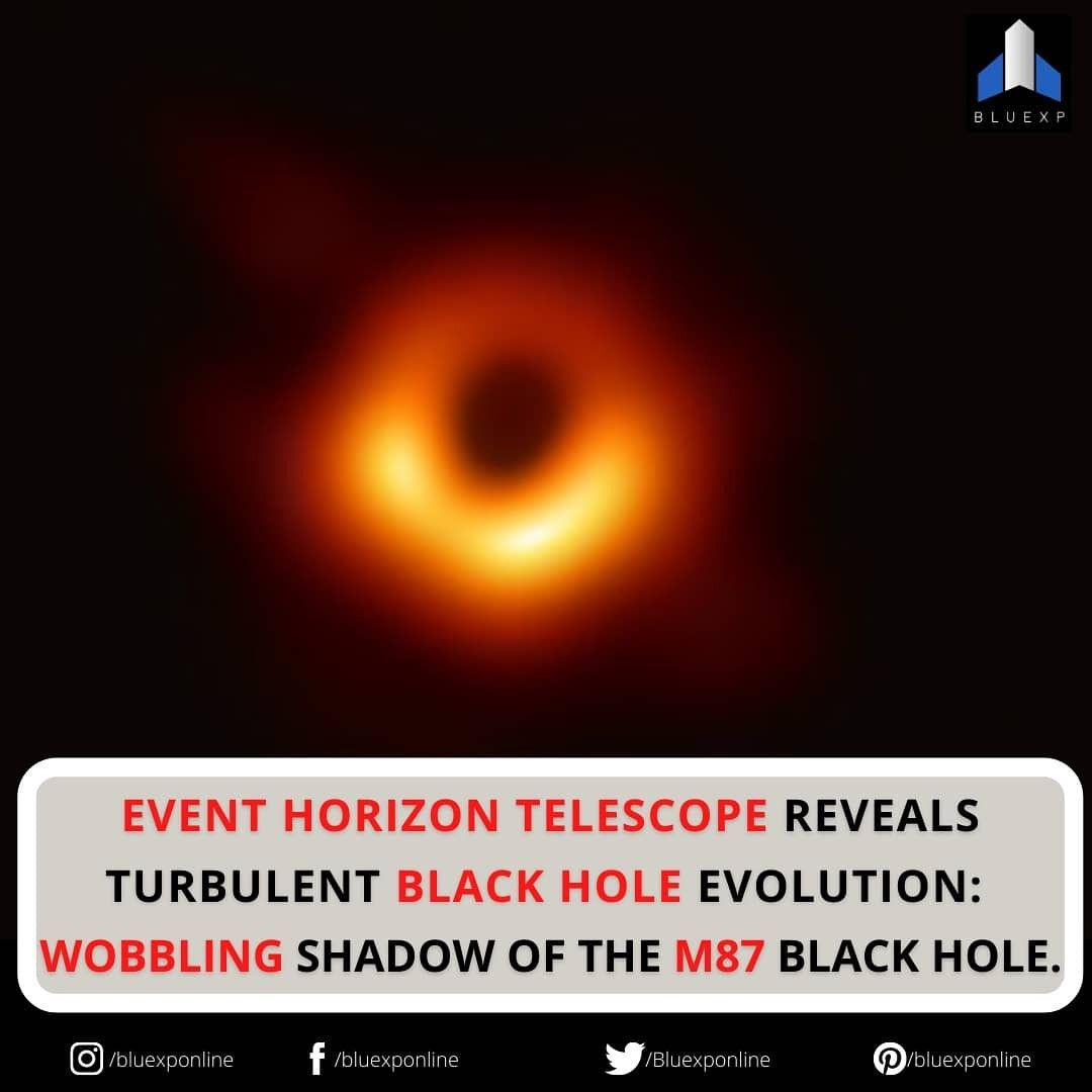  12. Hình ảnh biểu tượng nhờ EHT. Hình ảnh lỗ đen M87* do Kính viễn vọng Chân trời sự kiện (EHT) chụp lại đã giúp nhân loại hình dung được cấu trúc chân trời sự kiện, được bao quanh bởi một vành sáng do vật chất bị đốt nóng. Ảnh: Pinterest.