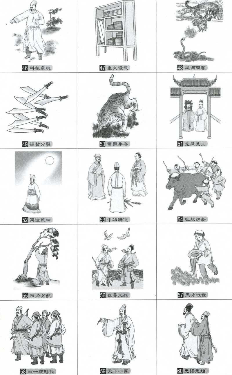  2. Cấu trúc cuốn sách. Cuốn sách gồm 60 lời tiên tri (quẻ), tương ứng với 60 hoa giáp (chu kỳ 60 năm trong lịch âm). Mỗi quẻ gồm ba phần: Một bài thơ tiên tri (thường khó hiểu, mang tính biểu tượng), một bức tranh minh họa (hàm ý ẩn dụ sâu sắc), một đoạn chú giải ngắn gọn. Ảnh: Pinterest.