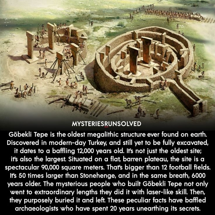  Thiết kế vòng tròn và cấu trúc bí ẩn. Göbekli Tepe gồm nhiều vòng tròn đá xếp thành hình, mỗi vòng tròn có các cột đá hình chữ T ở trung tâm. Đây là một trong những thiết kế kiến trúc vòng tròn cổ xưa nhất, và các nhà khoa học vẫn chưa rõ mục đích cụ thể của mỗi vòng tròn này. Ảnh: Pinterest.