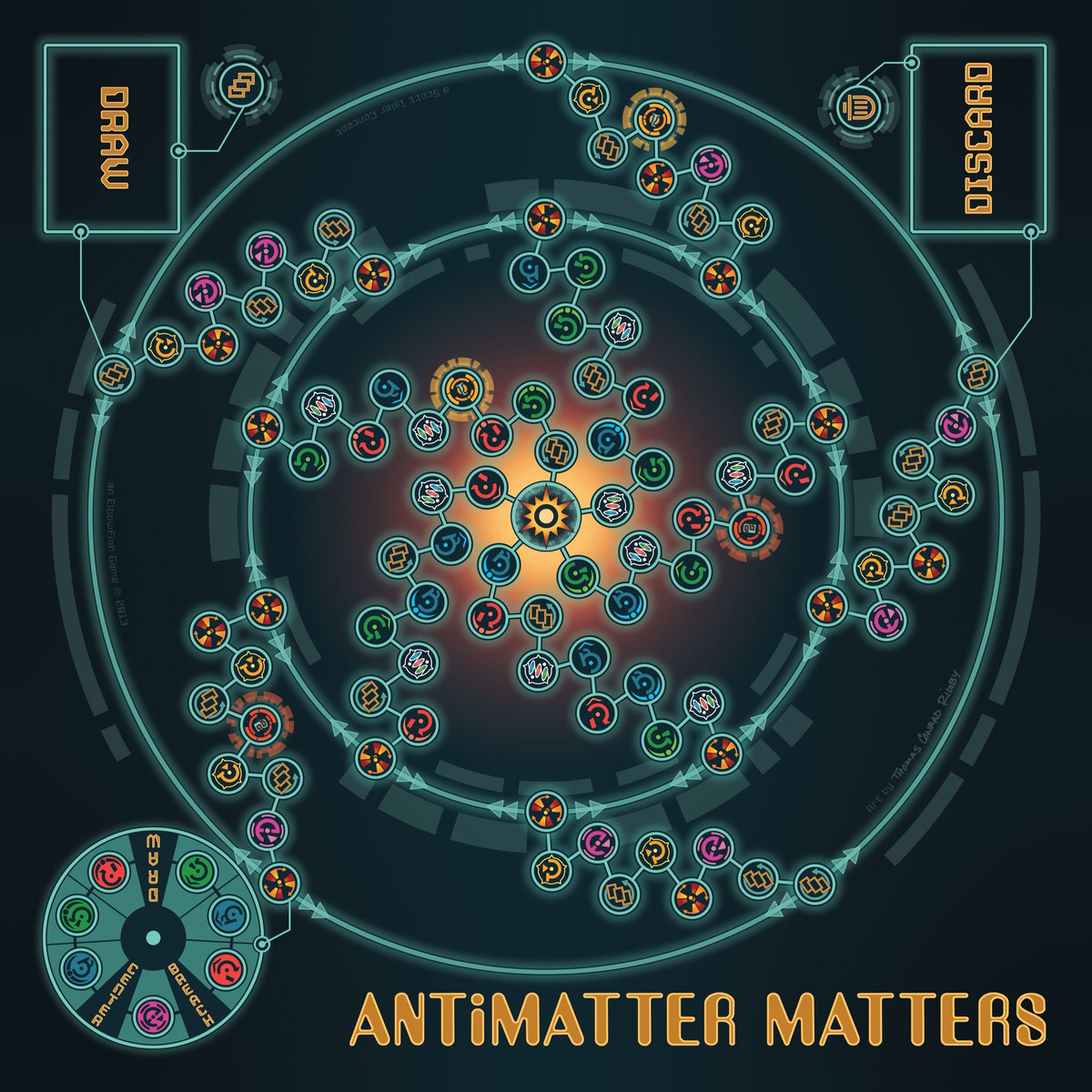  9. Lưu trữ phản vật chất: Lưu trữ phản vật chất rất phức tạp vì phản vật chất sẽ tiêu diệt bất kỳ vật liệu nào mà nó chạm vào. Các nhà khoa học phải sử dụng từ trường cực mạnh để giữ phản vật chất trong trạng thái lơ lửng. Ảnh: Pinterest.
