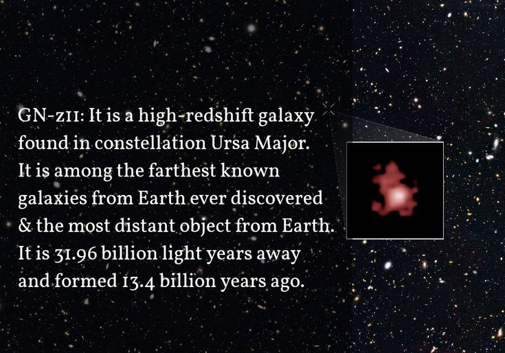  1. GN-z11 được cho là thiên hà lâu đời nhất từng được phát hiện. GN-z11 là tên gọi của thiên hà được phát hiện vào năm 2016, có tuổi đời ước tính khoảng 13,4 tỷ năm — chỉ cách thời điểm xảy ra Vụ nổ Big Bang khoảng 400 triệu năm. Ảnh: Pinterest.