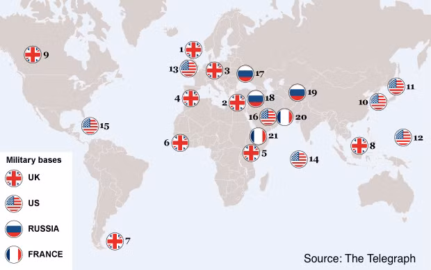 Sơ đồ các căn cứ quân sự của Nga, Mỹ, Pháp và Anh.