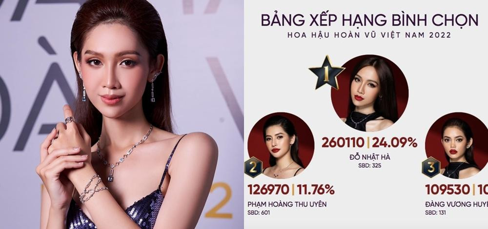 Do Nhat Ha bat ngo dan dau vote hoa hau, tat ca nho 1 sao nam