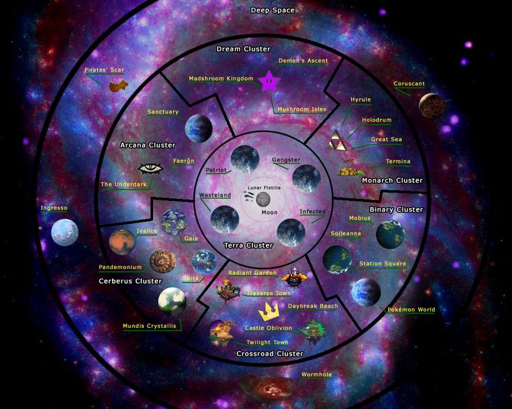 8. Thuyết này truyền cảm hứng cho nhiều tác phẩm khoa học viễn tưởng. Từ "Rick and Morty", "Everything Everywhere All At Once" đến "Spider-Man: Into the Spider-Verse", ý tưởng về đa vũ trụ và các nhánh thực tại đã trở thành đề tài nóng hổi trong văn hóa đại chúng. Ảnh: Pinterest.