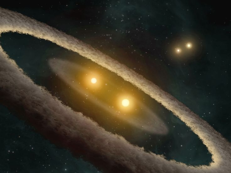  8. Ánh sáng biến thiên theo chu kỳ. Khi một sao che mờ ngôi kia hoặc mỗi ngôi sao tự làm biến động ánh sáng của thành viên còn lại, chúng tạo ra các biến quang đều đặn giúp nhà thiên văn xác định chu kỳ quỹ đạo. Ảnh: Pinterest.