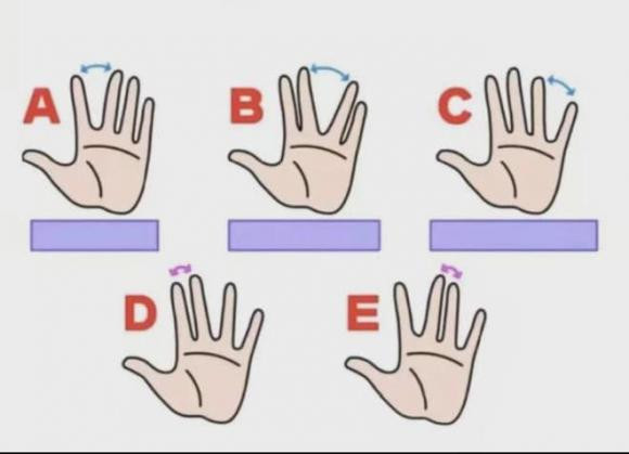 Xoe rong long ban tay, tim diem yeu cua minh o dau?