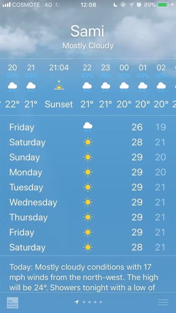 Còn gì đau đớn hơn việc lúc ta tới địa điểm nào đó thì nó mưa tầm tã, tới ngày xách vali đi về thì trời quang mây tạnh?!