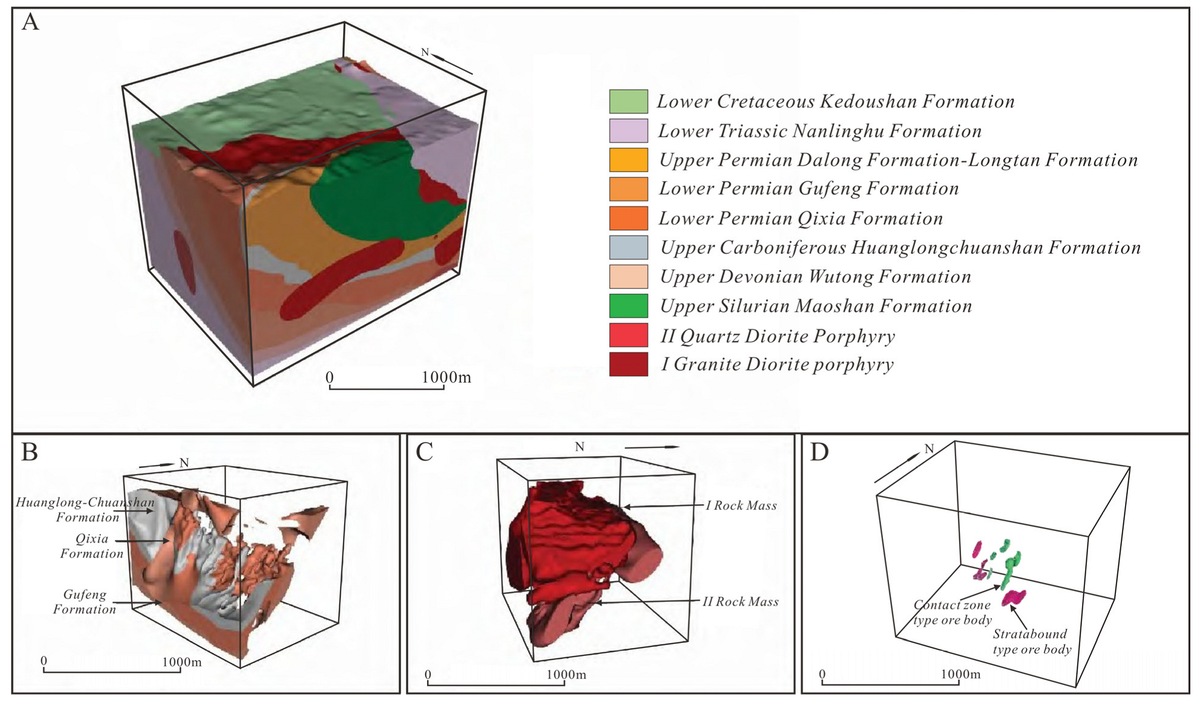 Dung mo hinh dia chat 3D, Trung Quoc phat hien mo vang 1.000 tan-Hinh-2
