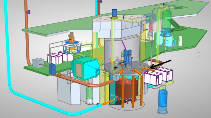 Bây giờ, chỉ 4 tháng sau đó, Trung Quốc đã thành công trong việc nạp lại Thorium trong khi lò vẫn hoạt động, hoàn tất chu kỳ vận hành ổn định của nó. Hiện tại, Trung Quốc cũng đang xây dựng một lò phản ứng muối nóng chảy Thorium lớn hơn, dự kiến đạt trạng thái tới hạn vào năm 2030, cho công suất 10 megawatt điện.