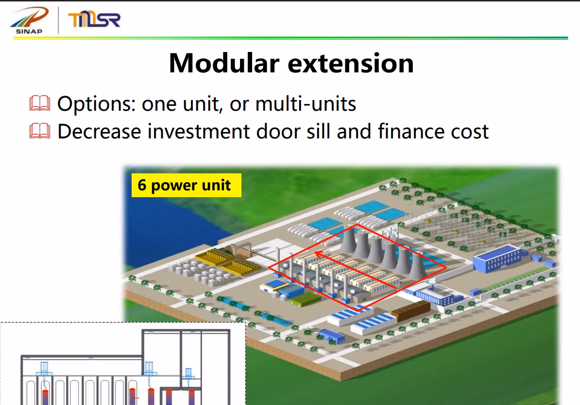 Các nhà khoa học trên khắp thế giới từ lâu đã xem lò phản ứng Thorium là bước tiến lớn tiếp theo trong công nghệ năng lượng. Đó là bởi với các thế hệ lò phản ứng hạt nhân hiện tại đang sử dụng Uranium, Thorium tỏ ra là nguồn nhiên liệu an toàn và bền vững hơn.
