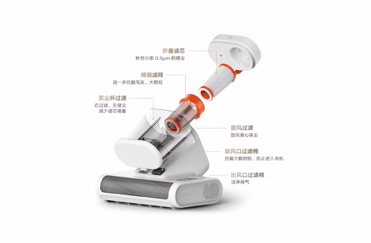 Sản phẩm này là lựa chọn lý tưởng cho các gia đình có trẻ nhỏ, thú cưng hoặc muốn chăm sóc giấc ngủ sạch sẽ hơn.