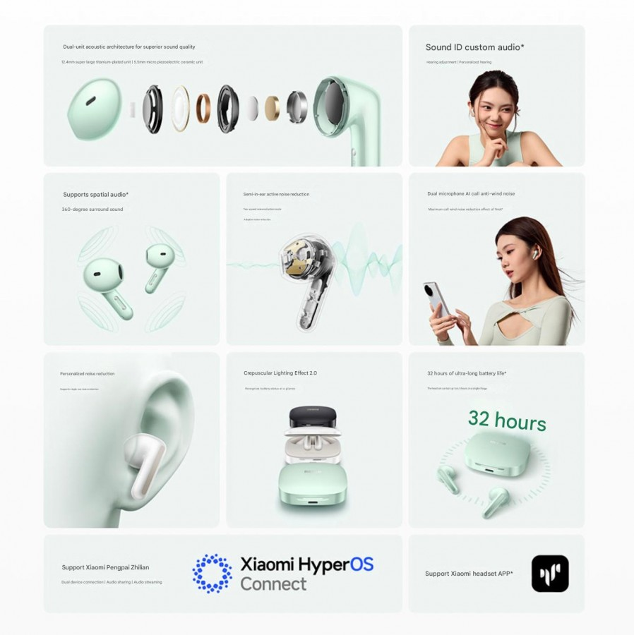 Tren tay tai nghe Redmi Bud 7s chong on, pin trau, gia 